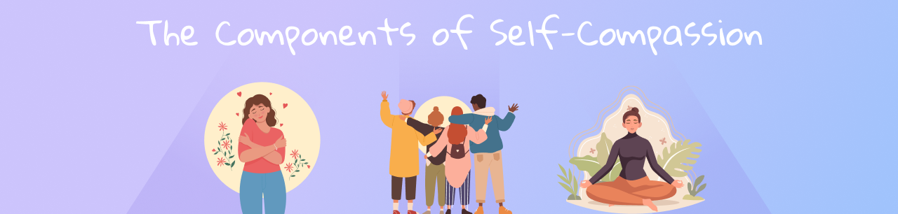 components of self-compassion